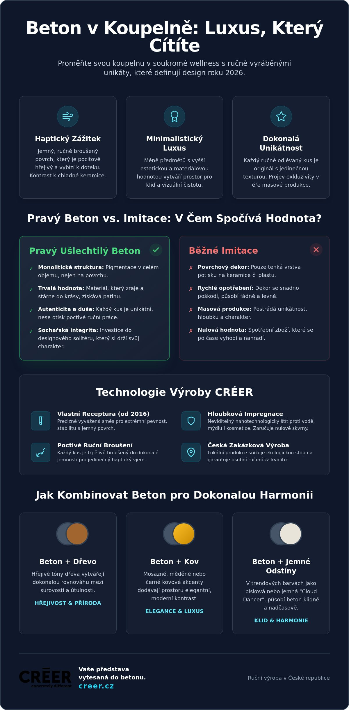 Betonové doplňky do koupelny: Jak detaily definují minimalistický luxus (2026)